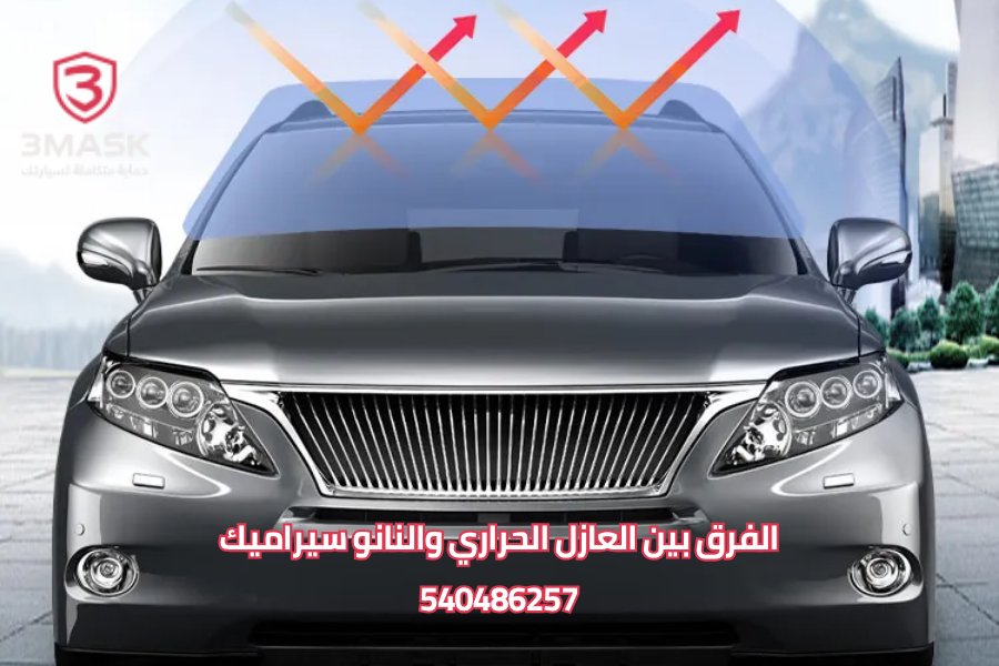 الفرق بين العازل الحراري والنانو سيراميك
